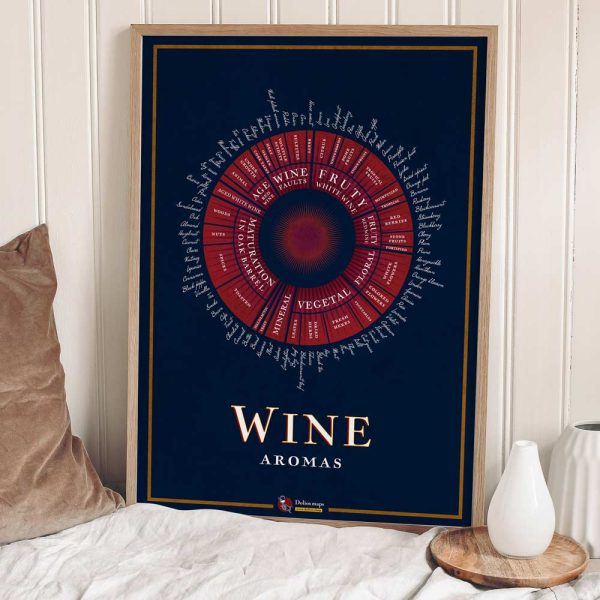 la carte des vins aroma wijn